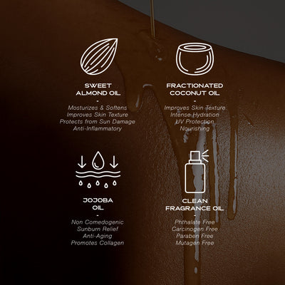 GOLDEN HOUR FALL FINAL RESTOCK EDITION BODY OIL